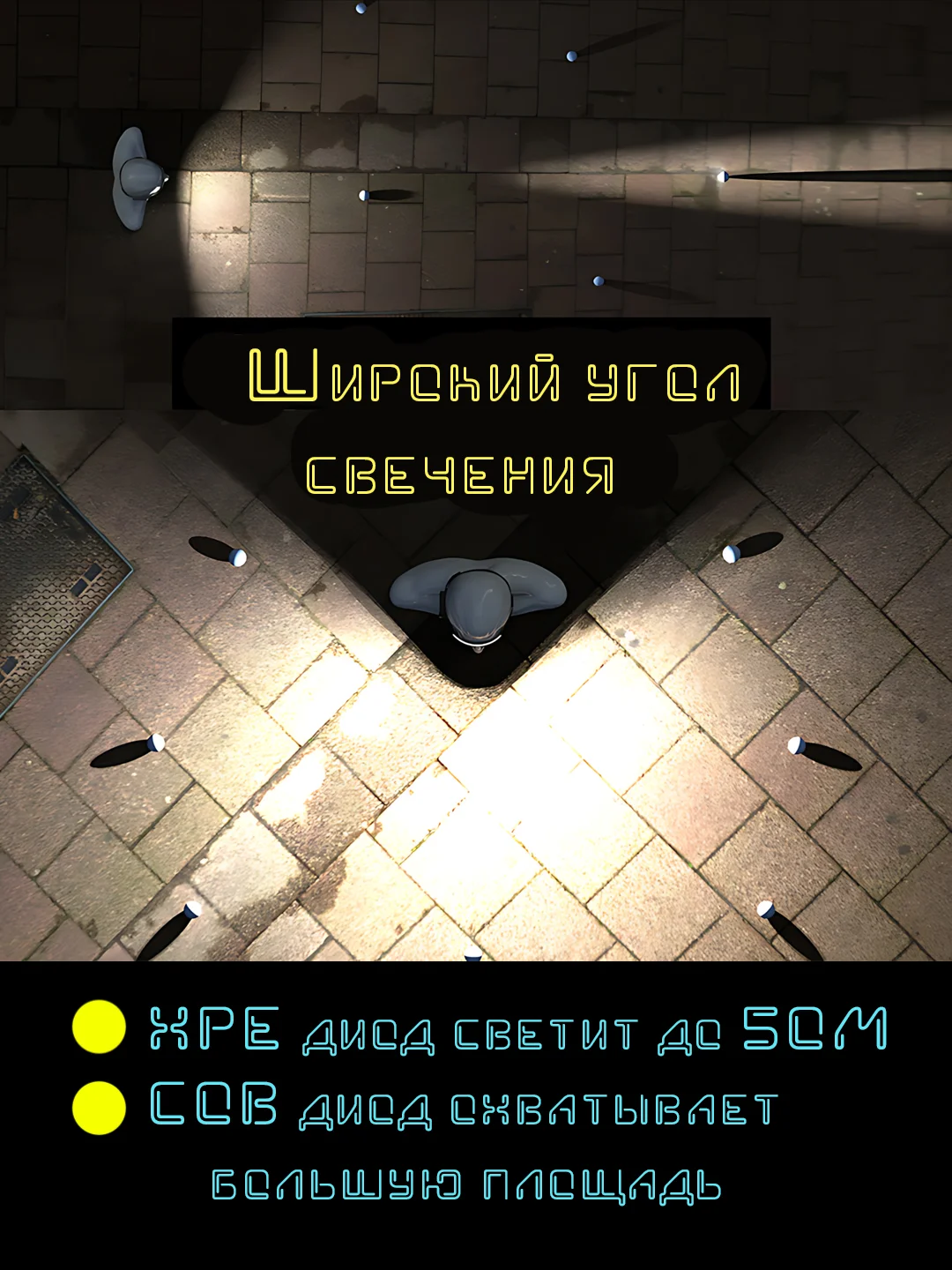 Черный светодиодный фонарик аккумуляторный, налобный LED фонарь с датчиком движения и без