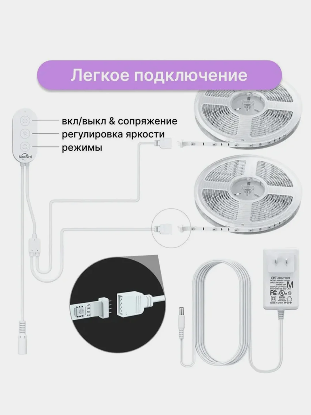 Умная светодиодная лента Nitebird SL1, 2.8 м, RGB, Wi-Fi