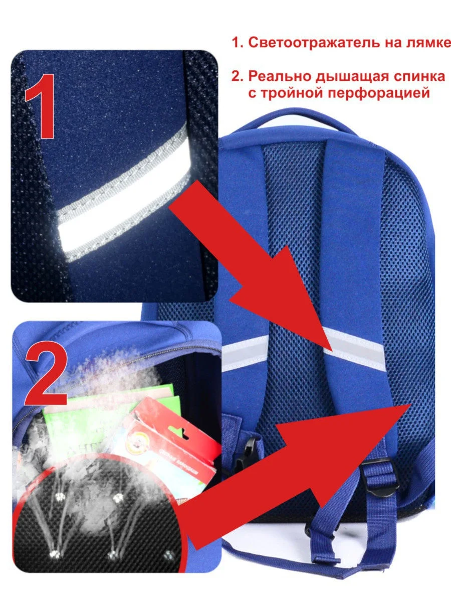 Рюкзак школьный с одним отделением.