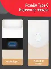 Светодиодная складывающаяся настольная лампа Yeelight Z1 Pro YLTD14YL