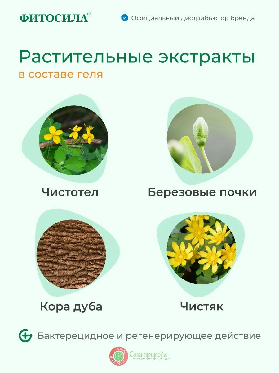 Фитосила Гель восстанавливающий для проблемных участков кожи "Чистотел", 50 г