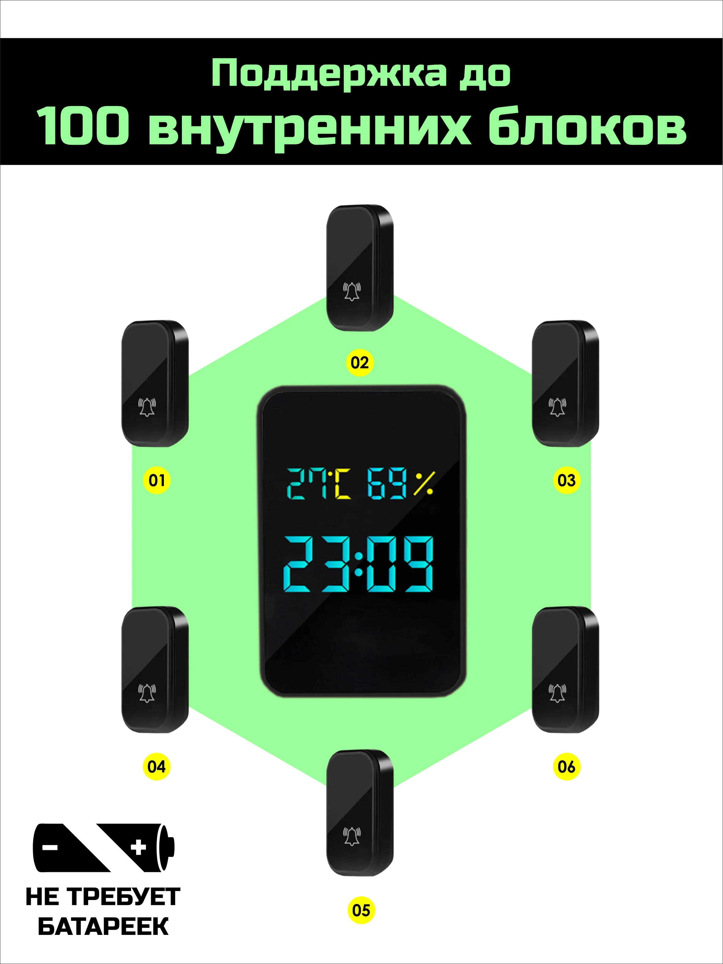 Черный звонок беспроводной, дверной, без батареек