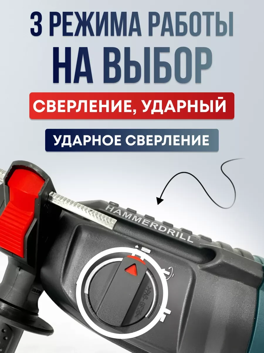 Синий перфоратор сетевой 220V