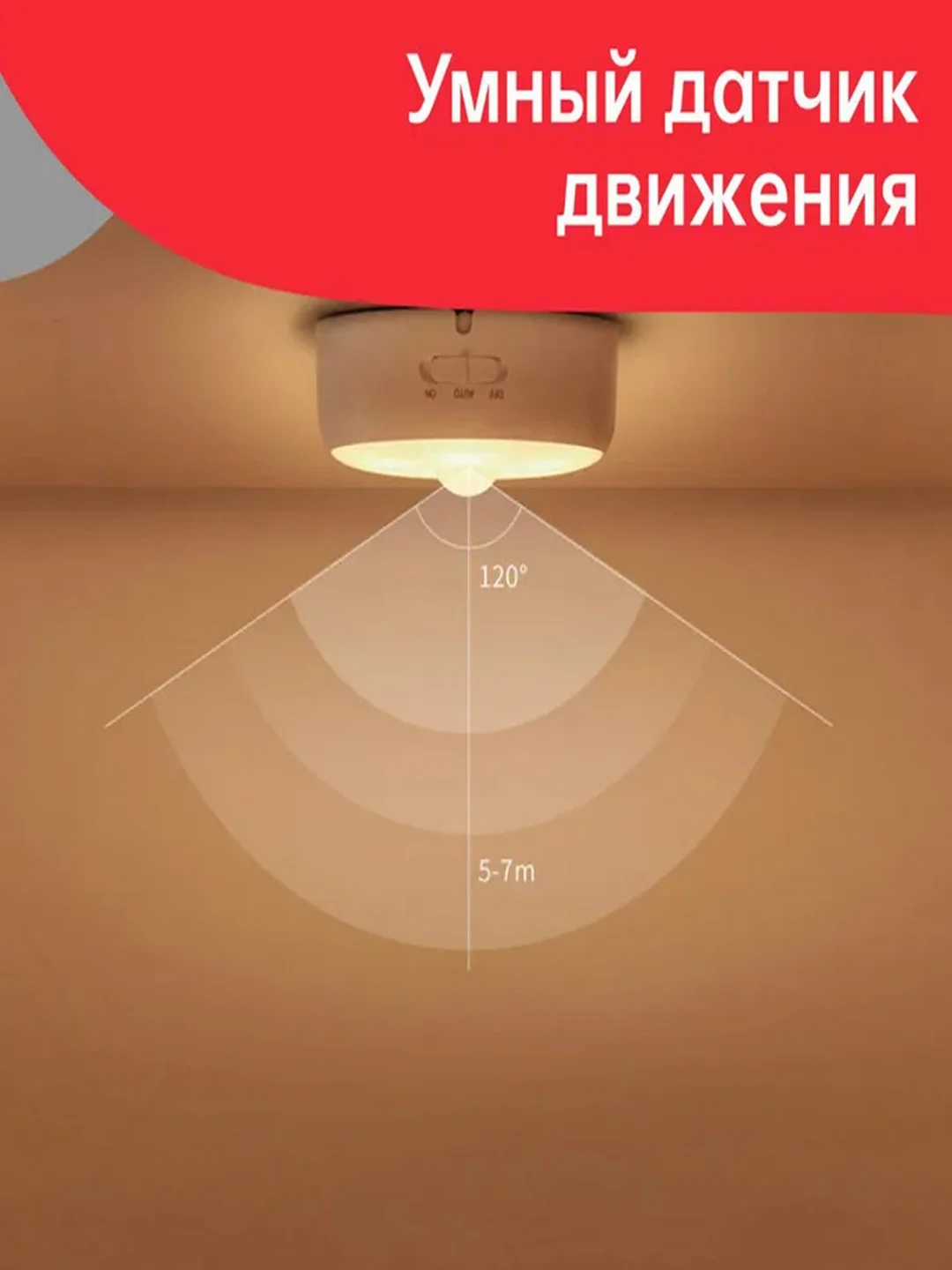 Cветильник Yeelight Rechargeable Sensor Nightlight YLYD01YL