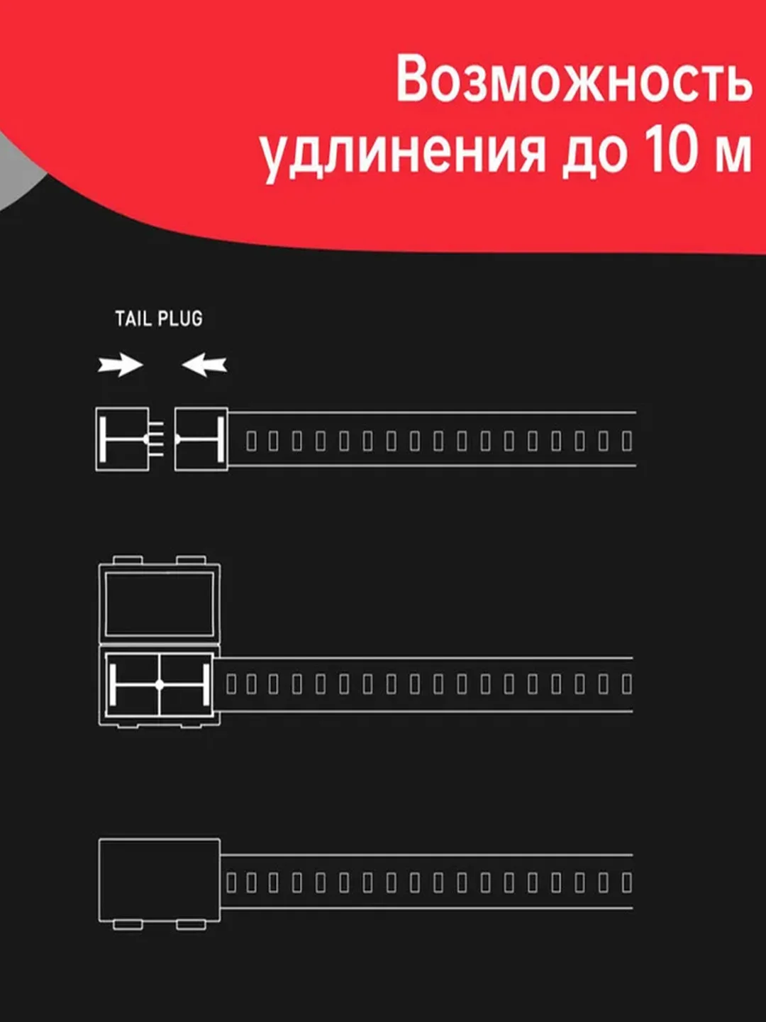 Умная светодиодная лента Yeelight Lightstrip Pro, 5,1 Вт, 2 м