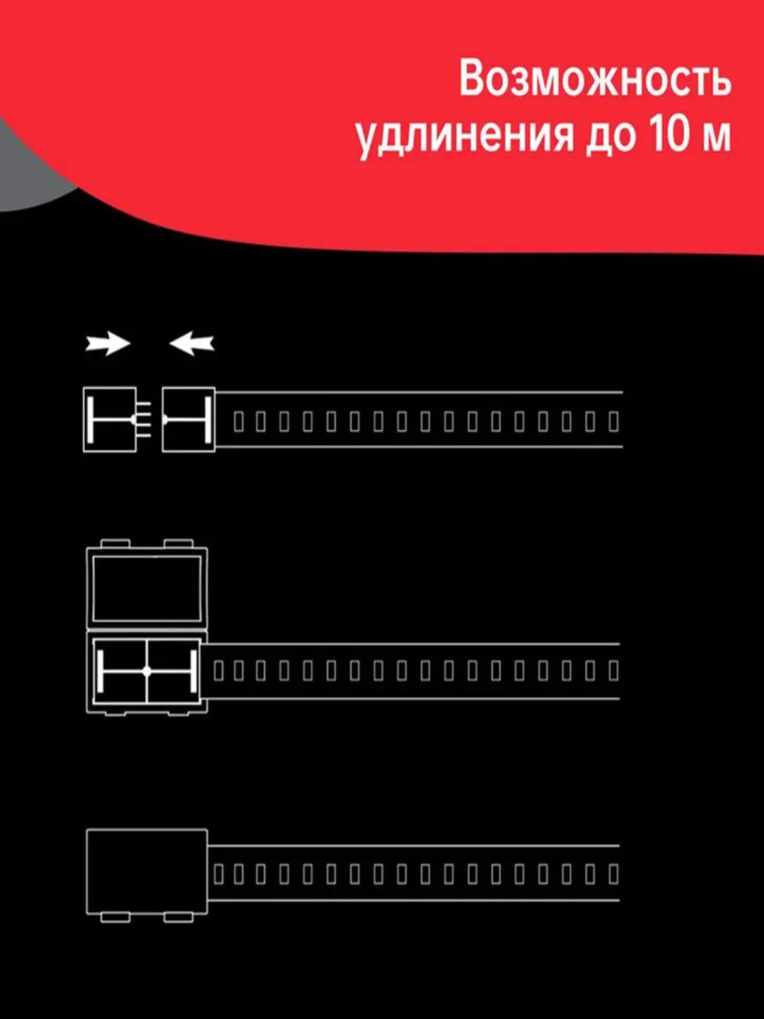 Удлинитель для умной светодиодной ленты Yeelight Lightstrip Pro Extension, 1 м