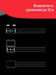 Удлинитель для умной светодиодной ленты Yeelight Lightstrip Pro Extension, 1 м