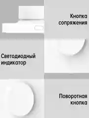 Умный диммер Yeelight YLKG07YL
