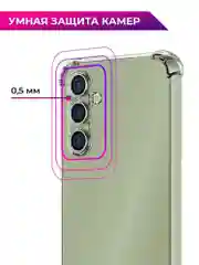 Чехол для Samsung Galaxy A34 5G, Самсунг А34, силиконовый, прозрачный