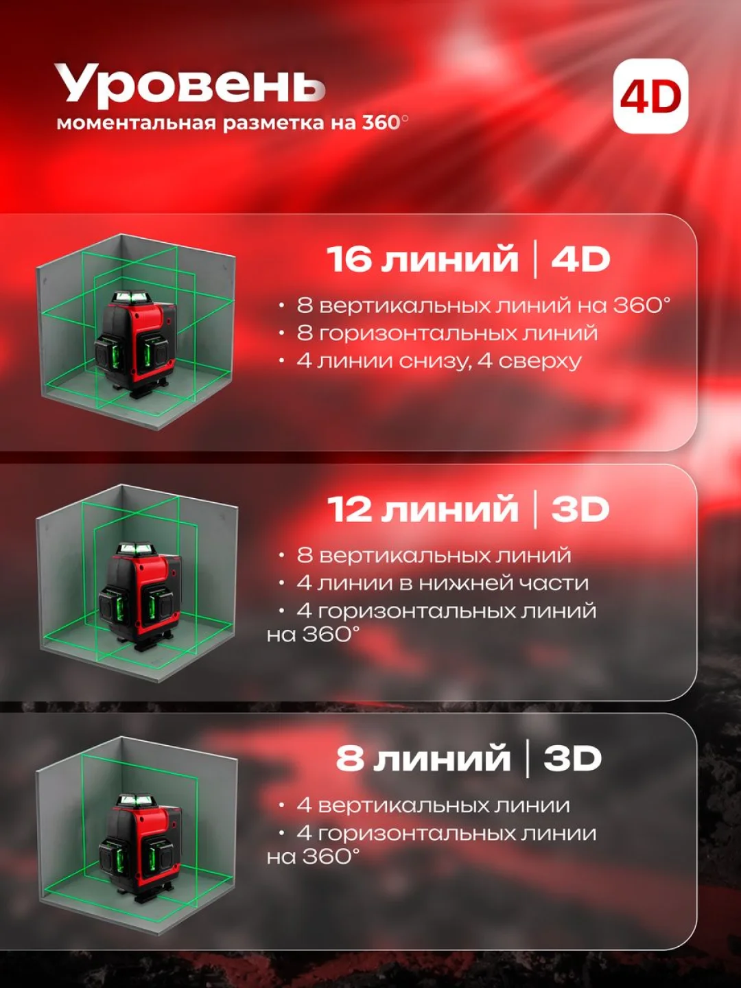 Красный лазерный уровень, нивелир Milwaukee, 4D, 16 лучей