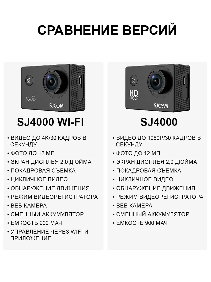 Экшн камера SJCam SJ4000 WiFi, с креплением, водонепроницаемая, 4K, Ultra HD
