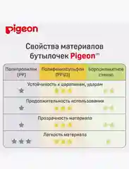 Бутылочка для кормления PIGEON, 160 мл, премиальное стекло