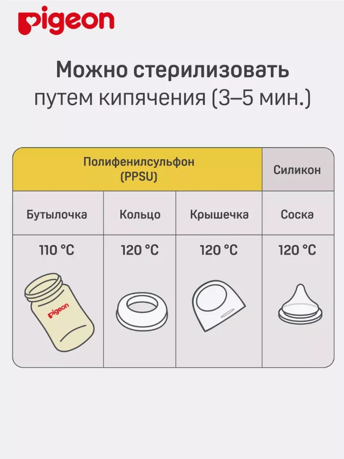 Бутылочка для кормления PIGEON, из премиального пластика, 160мл, PPSU