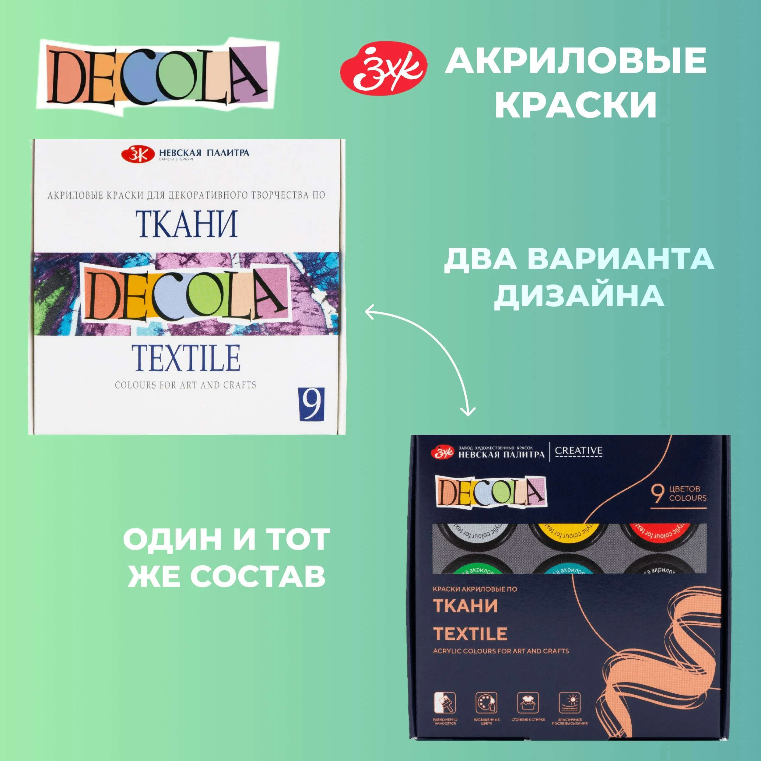 Краски акриловые по ткани DECOLA