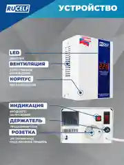 Белый стабилизатор напряжения для газовых котлов RUCELF 1200 Вт КОТЕЛ-1200 однофазный, 220В