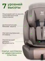 Автокресло детское Farfello YKO-921N кофейное, группа I/II/III, 9-36 кг
