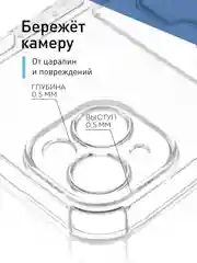 Прозрачный чехол для Apple iPhone 15 Plus, 15+ противоударный ROSCO силиконовый с карманом для карт