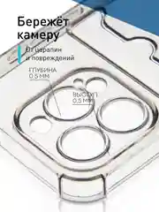Прозрачный чехол для iPhone 15 Pro противоударный силиконовый ROSCO с карманом для карт защитой углов