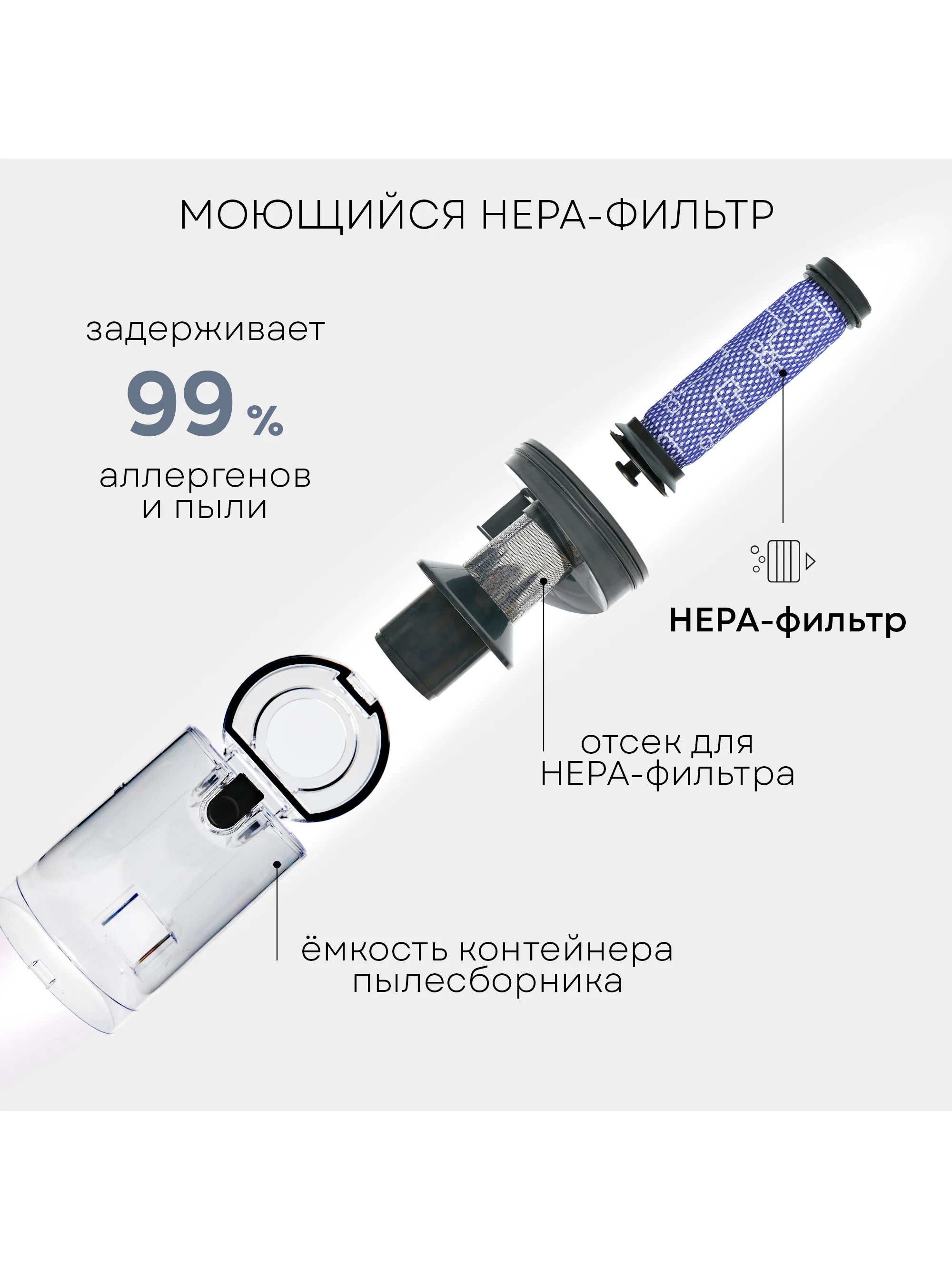 Пылесос вертикальный беспроводной PLANTA PL-VCV101