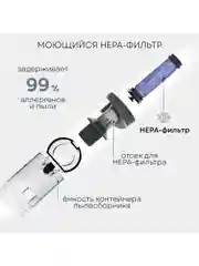 Пылесос вертикальный беспроводной PLANTA PL-VCV101