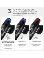 Пылесос вертикальный беспроводной PLANTA PL-VCV101