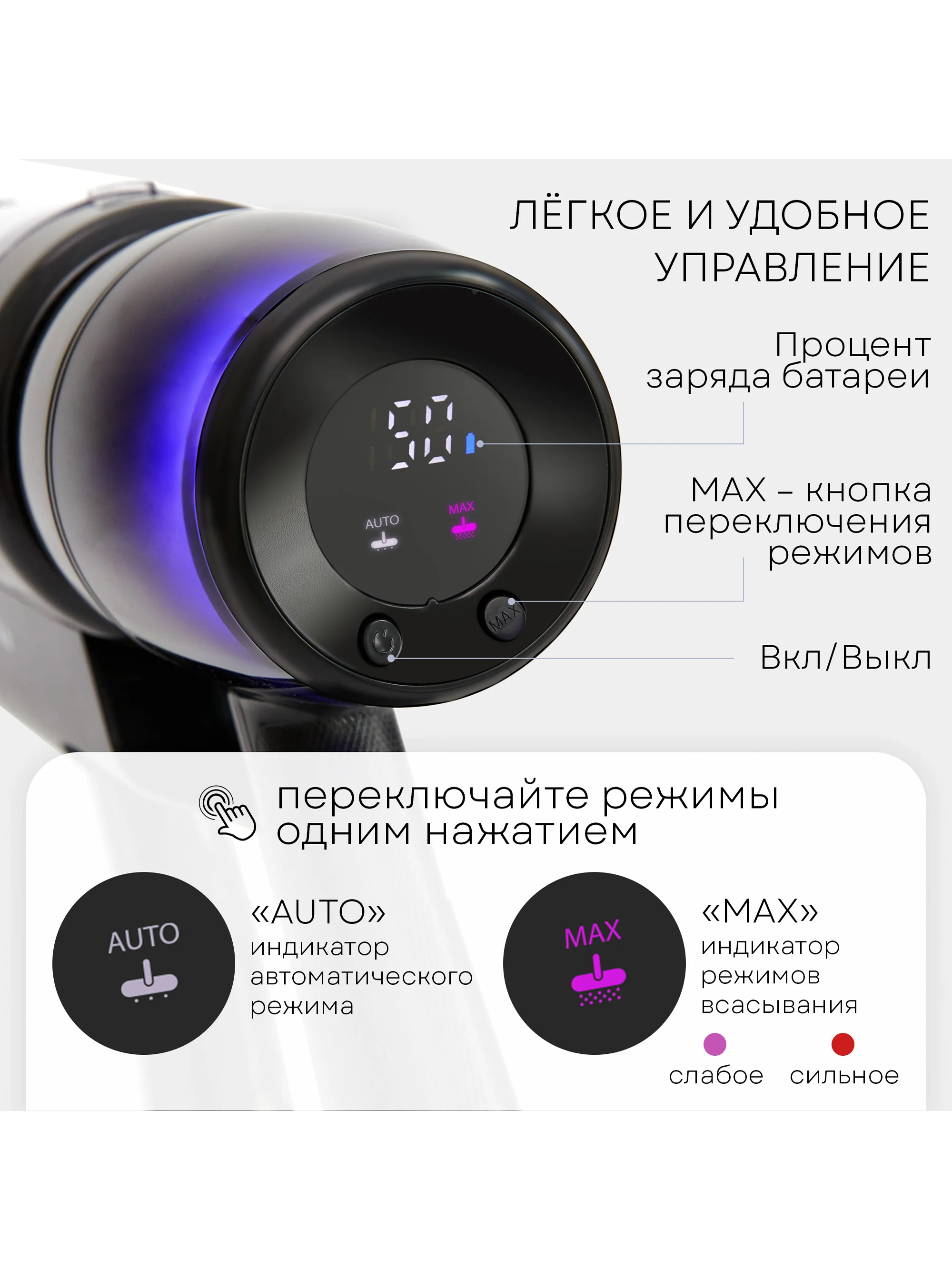 Пылесос вертикальный беспроводной PLANTA PL-VCV101
