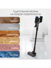Пылесос вертикальный беспроводной PLANTA PL-VCV101