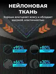 Угольный балаклава утепленная универсальная GolovEjoy