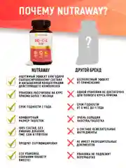 БАД к пище Nutraway Дигидрокверцетин DHQ с витаминами Е и С, 60 таблеток