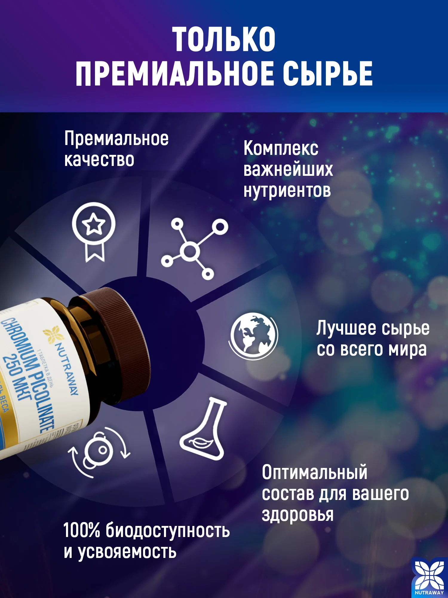 БАД к пище Nutraway Хром Пиколинат, 250 мкг, контроль веса, 60 и 120 таблеток