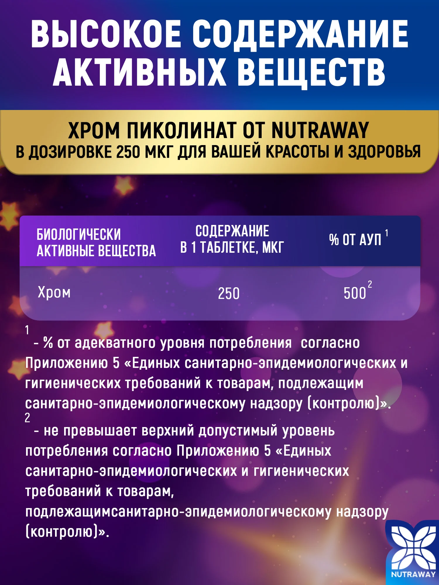 БАД к пище Nutraway Хром Пиколинат, 250 мкг, контроль веса, 60 и 120 таблеток