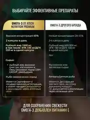 БАД к пище aTech Nutrition Premium Омега-3, концентрат, 60 капсул