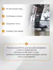 Сапоги Drake Brake Neo Boots 2.0