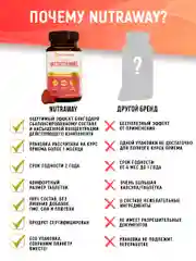 БАД к пище Nutraway Мультивитамины, 60 таблеток