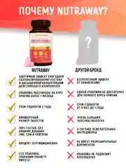 Комплекс витаминов для женщин Nutraway Women Formula, 60 таблеток