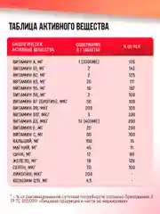 Комплекс витаминов для женщин Nutraway Women Formula, 60 таблеток