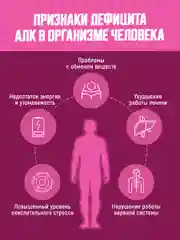 БАД к пище Nutraway Альфа-липоевая кислота, 100 мг, антиоксидант, 60 таблеток