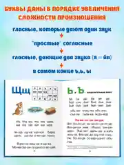 Букварь 48 стр. 170х215 мм. твёрдый переплёт. Проф-Пресс