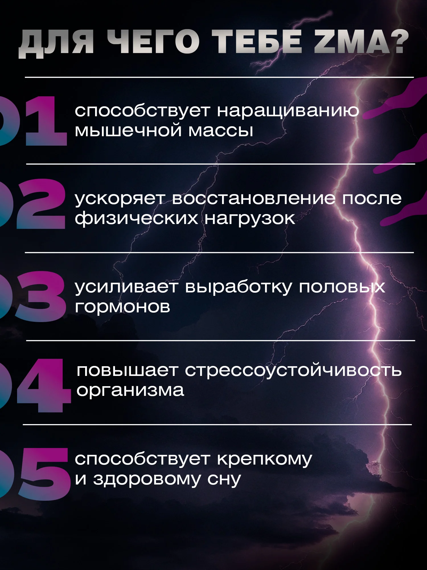 БАД ZMA тестостероновый бустер, ATech nutrition , 90 капс