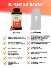 БАД к пище Nutraway Омега-3, с витаминами А, D3 и Е, 90 капсул