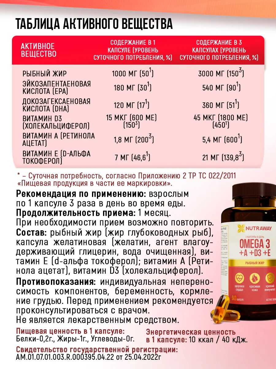 БАД к пище Nutraway Омега-3, с витаминами А, D3 и Е, 90 капсул