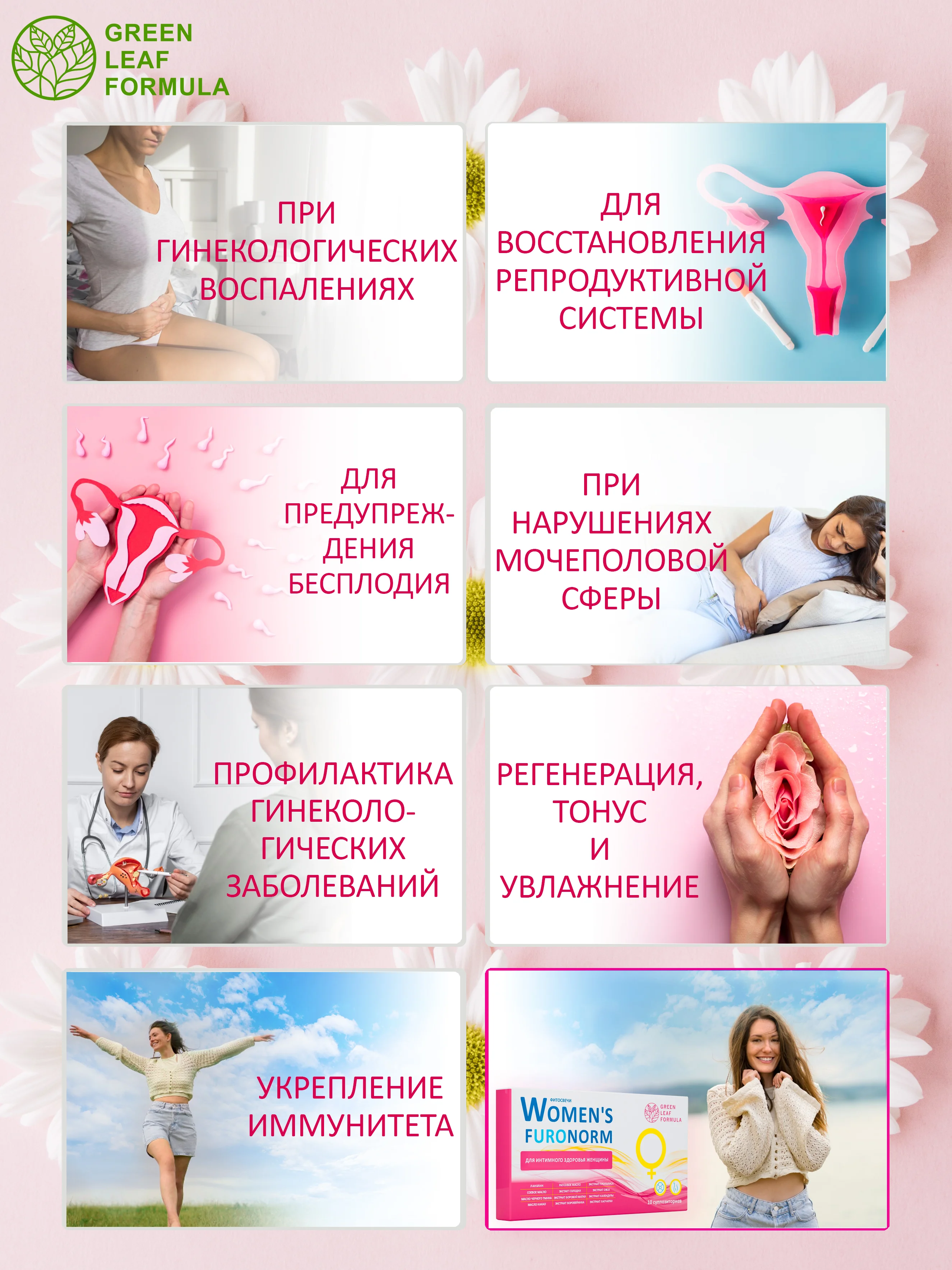 Фитосвечи гинекологические WOMENS FURONORM, свечи вагинальные, противовоспалительные