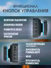 Видеорегистратор автомобильный Full HD с Wi-Fi и запись видео в формате Super HD