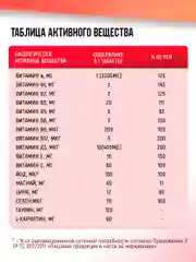 Комплекс витаминов для мужчин Nutraway Mens formula, 60 таблеток