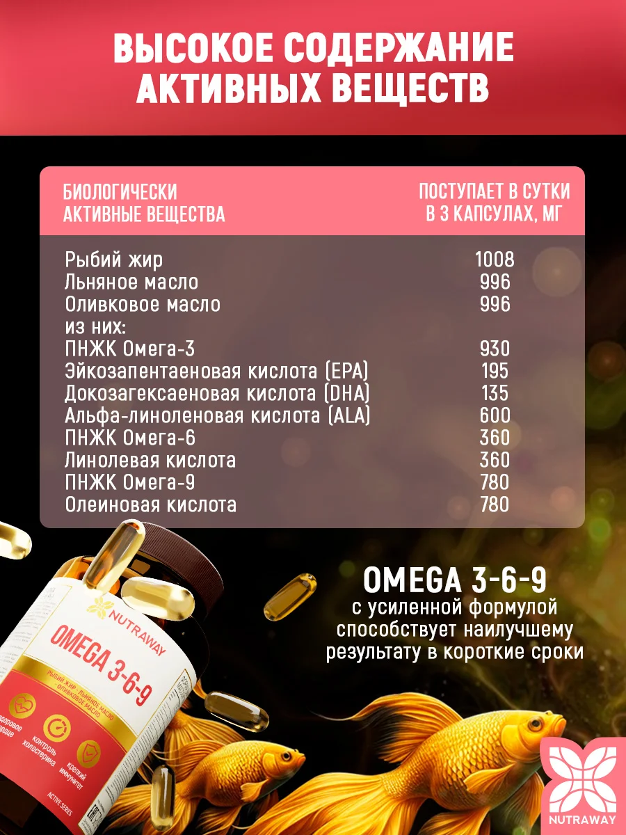 БАД к пище Nutraway Омега 3-6-9, 120 капсул
