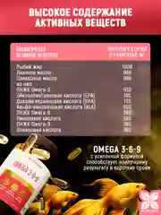 БАД к пище Nutraway Омега 3-6-9, 120 капсул