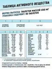 Мультивитамины ATech nutrition, 90 капсул