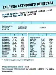 Витамины + минералы VitaMAN, aTech nutrition, 90 капс
