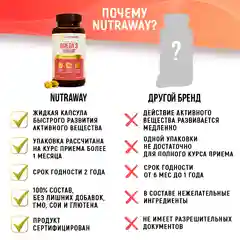 БАД к пище Nutraway Омега 3, 2000 мг, 120 капсул