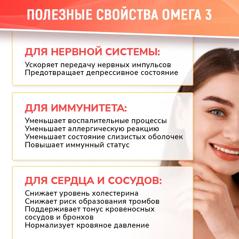 БАД к пище Nutraway Омега 3, 2000 мг, 120 капсул